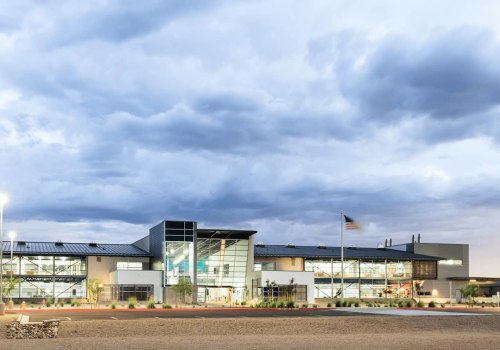 Analyzing the Average Percentage of Students Passing AP Exams in Maricopa County, Arizona